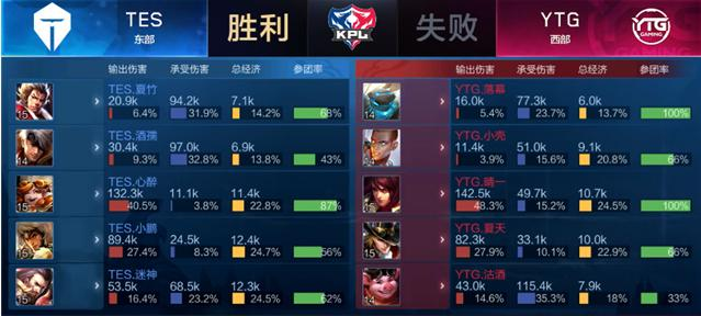 最差的五笔 最差的五笔