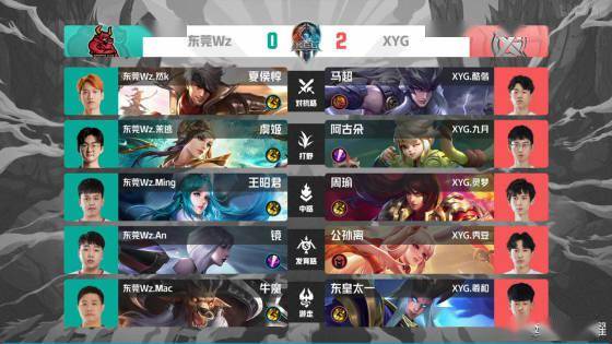 被最大化 被最大化