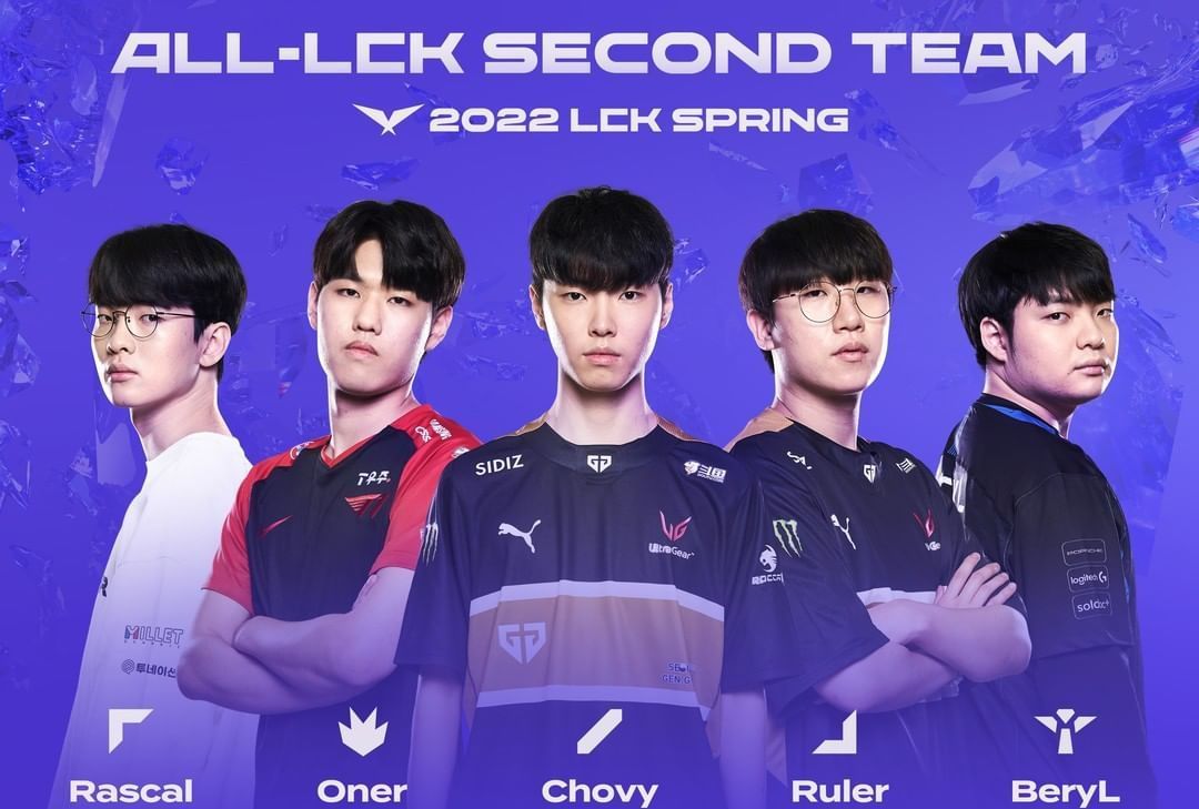 定性与次级 定性与次级