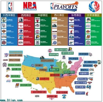 教练与球员 教练与球员